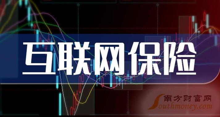 保险产品服务业务是公司基于多年保险行业客户服务经验,重点打造的
